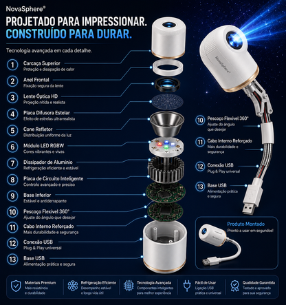 NovaSphere™